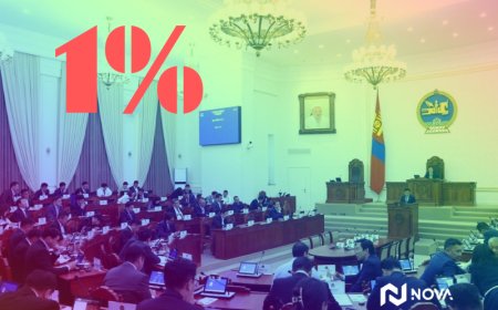 ХХОАТ-ЫГ 1 ХУВЬ БОЛГОХ ҮНДЭСЛЭЛ БҮРДЭВ