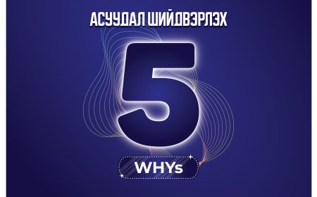 АСУУДАЛ ШИЙДВЭРЛЭХ “5 WHYS” ЗАРЧМЫГ ХЭРХЭН АШИГЛАХ ВЭ?