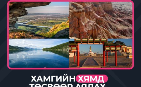ХАМГИЙН ХЯМД ТӨСВӨӨР АЯЛЖ БОЛОХ ГАЗРУУД