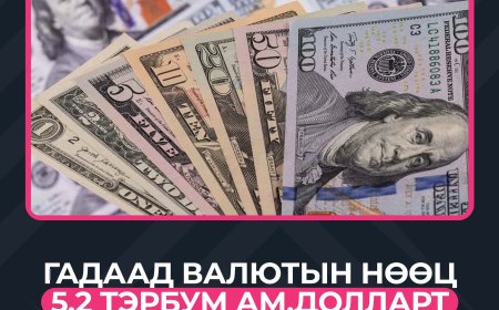 ГАДААД ВАЛЮТЫН НӨӨЦ 5.2 ТЭРБУМ АМ.ДОЛЛАРТ ХҮРЧ ӨСӨВ