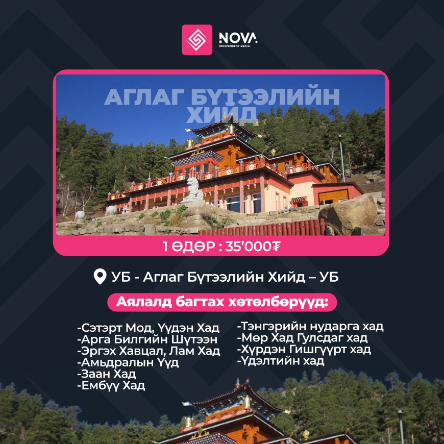 ХАМГИЙН ХЯМД ТӨСВӨӨР АЯЛЖ БОЛОХ ГАЗРУУД