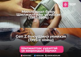 ШИЛЖИЛТЭЭС ҮҮДЭЛТЭЙ ҮЕ ХООРОНДЫН ЗӨРЧИЛ
