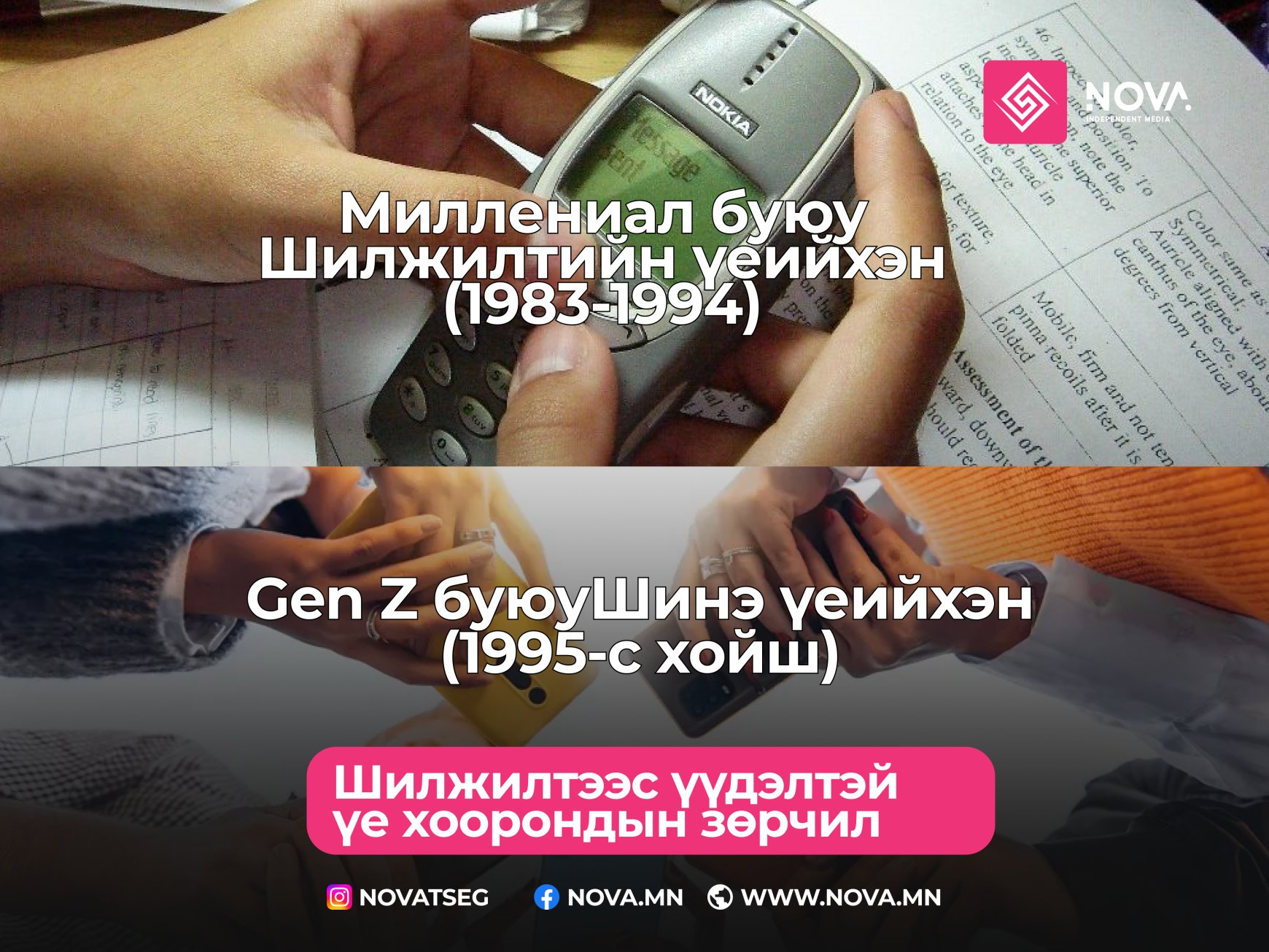 Шилжилтээс үүдэлтэй үе хоорондын зөрчил