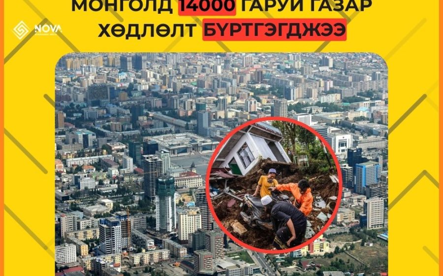 БИД ГАЗАР ХӨДЛӨЛТИЙН ГАМШИГТ БЭЛЭН ҮҮ?