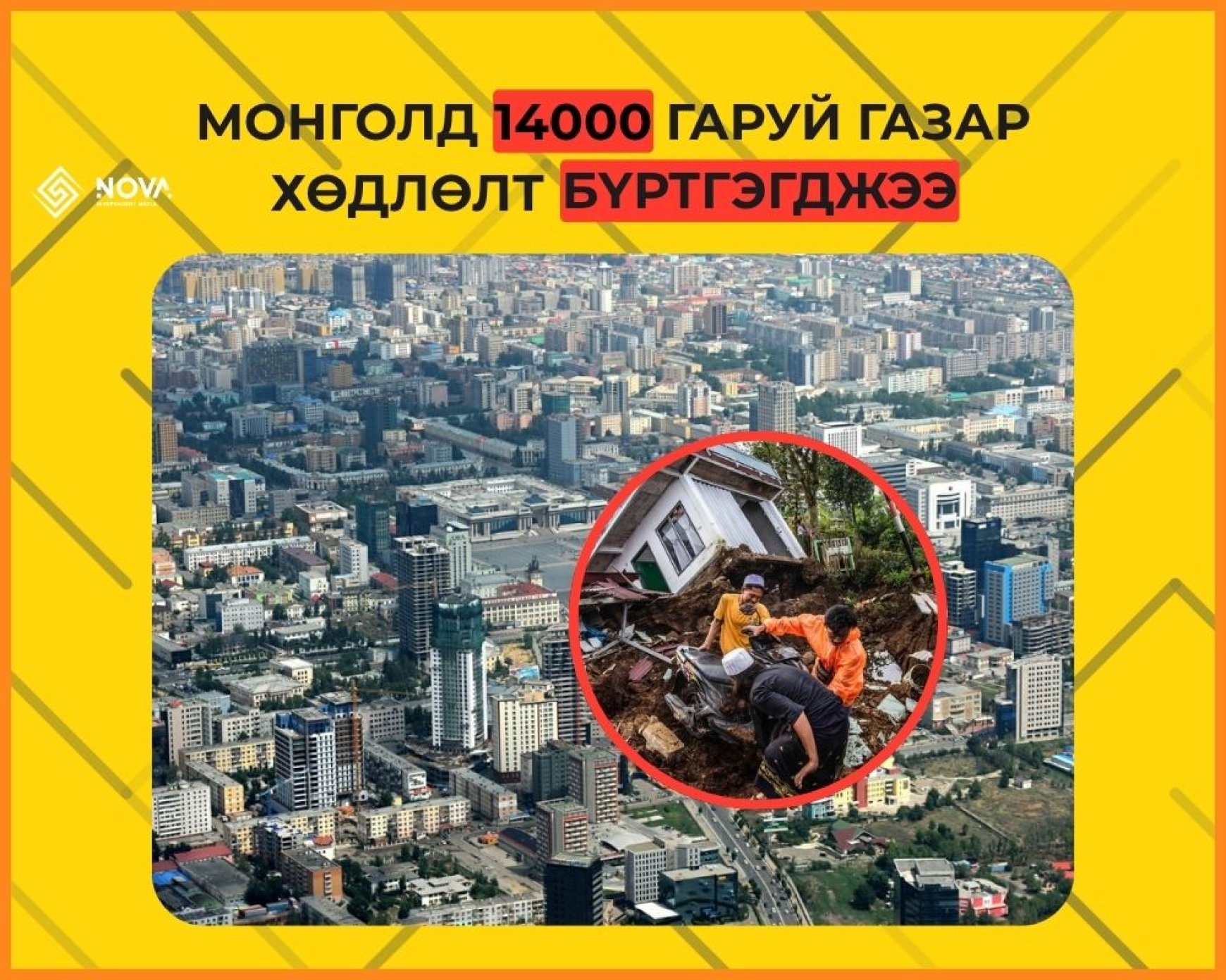 БИД ГАЗАР ХӨДЛӨЛТИЙН ГАМШИГТ БЭЛЭН ҮҮ?